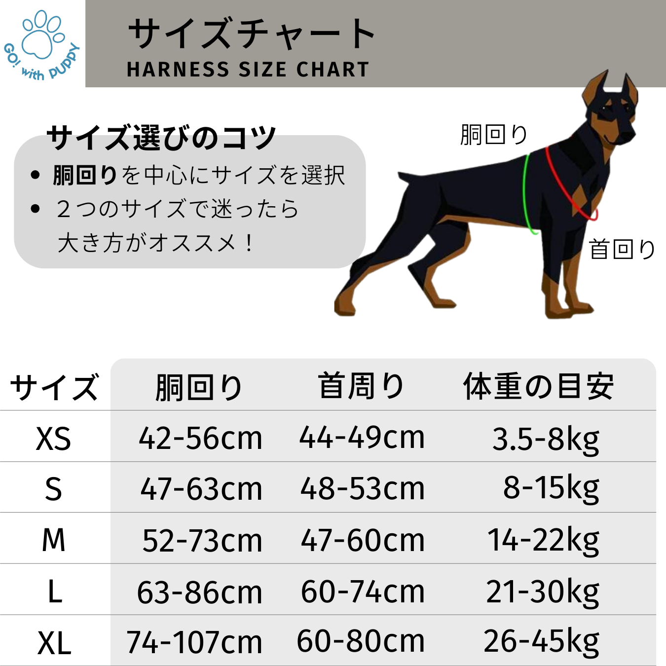 【国内発送 + 2個目半額セール!】GO! with PUPPY 名前入りハーネス 紐型ハーネス 無料カスタム名札ラベル作成 高性能ハーネス ひっぱり防止 トレーニング 首に負担の少ない 防災グッズ