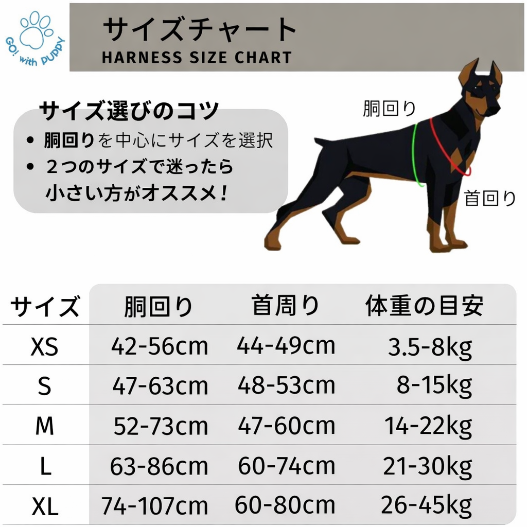 【国内発送 + 2個目半額セール!】GO! with PUPPY 名前入りハーネス 紐型ハーネス 無料カスタム名札ラベル作成 高性能ハーネス ひっぱり防止 トレーニング 首に負担の少ない 防災グッズ