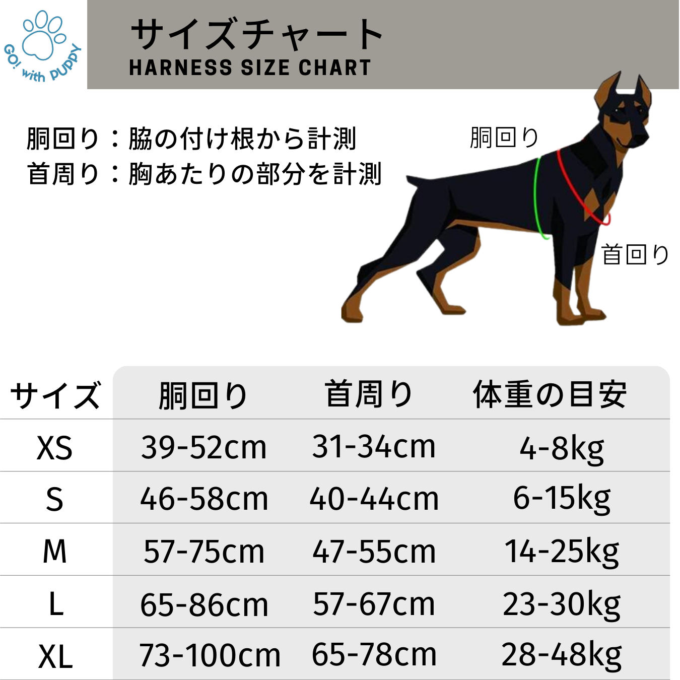 【国内発送 + 2個目半額セール!】GO! with PUPPY 名前入りハーネス 無料カスタム名札ラベル作成 ダブルロック式高性能ハーネス ひっぱり防止トレーニング 首に負担の少ない