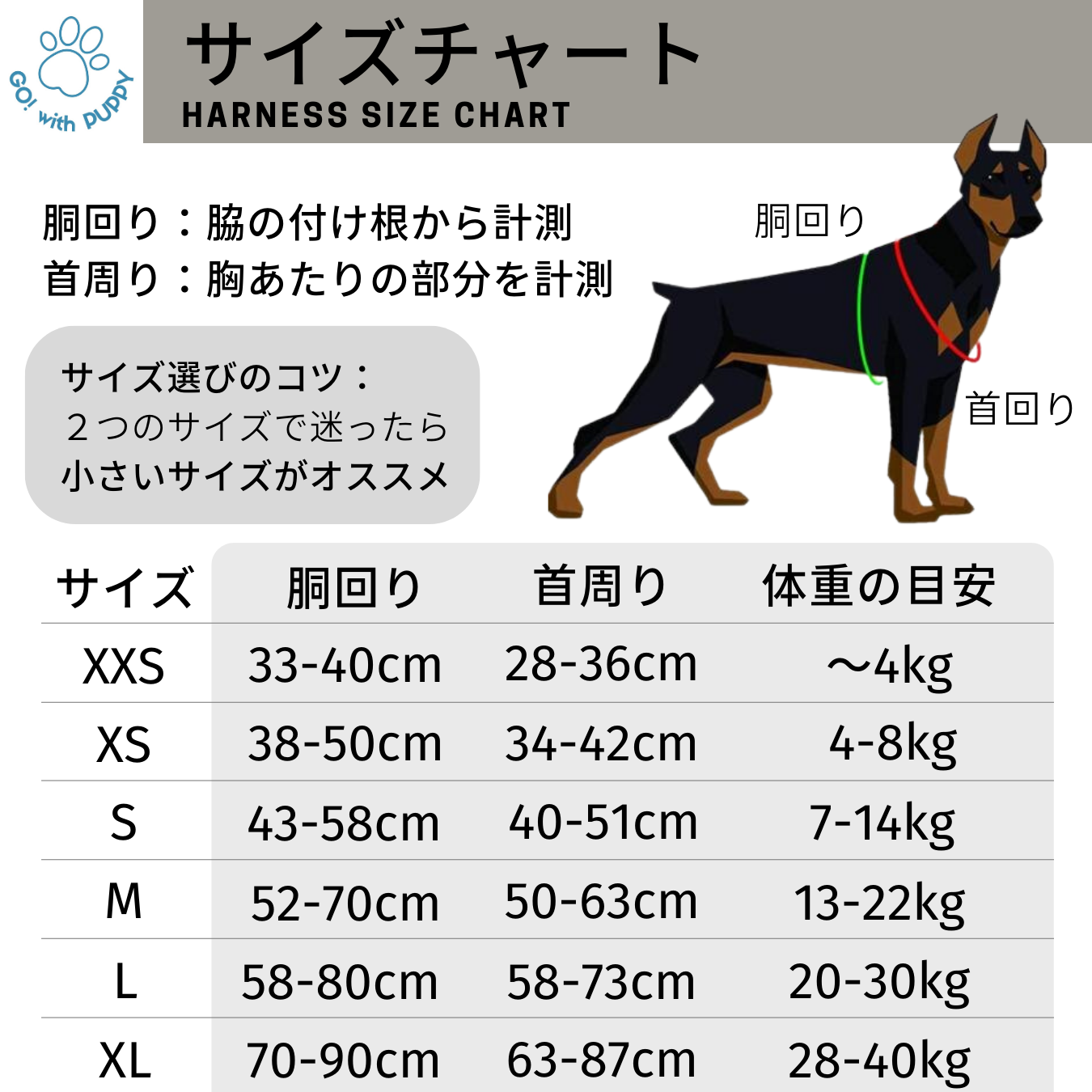 【国内発送 + ２個目半額セール！】最新モデル GO! with PUPPY 名前入りハーネス 無料カスタム名札ラベル作成 高性能ハーネス ひっぱり防止 トレーニング 首に負担の少ない